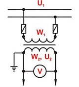 Измерительный трансформатор (напряжения, схема включения)