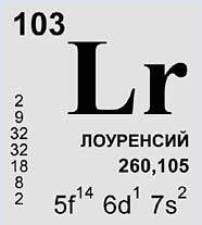 ЛОУРЕНСИЙ (химический элемент)
