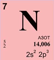 Азот (химический элемент)