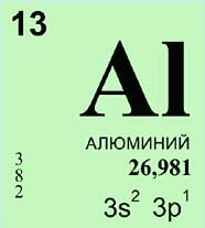 Алюминий (химический элемент)