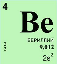 Бериллий (химический элемент)