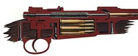 Винтовка (устройство винтовки «Маузер»)