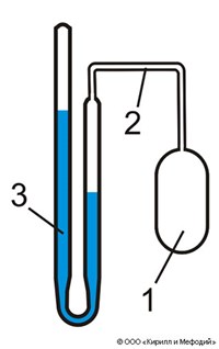 Газовый термометр (схема)