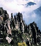 Горы Кымган (вершины)