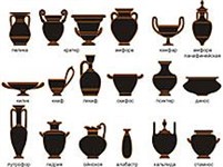 Греция Древняя (основные виды греческих ваз)