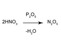Дегидратация азотной кислоты (формула)