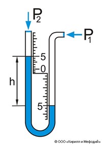 Дифманометр (жидкостный)