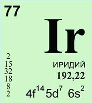 Иридий (химический элемент)