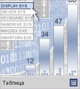 Клавиши (таблица значений)