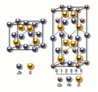 Кристаллы (атомная структура)