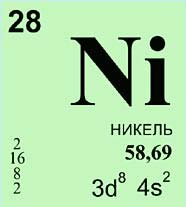 Никель (химический элемент)