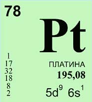 Платина (химический элемент)