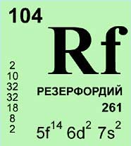 Резерфордий (химический элемент)