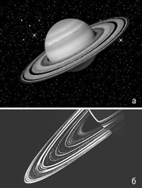 Сатурн (общий вид и кольца Сатурна)