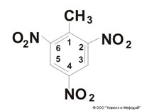 ТРИНИТРОТОЛУОЛ (формула)