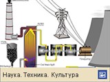 Тепловая электростанция (схема работы)