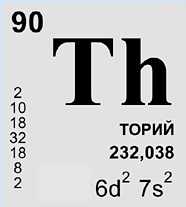 Торий (химический элемент)