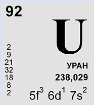 Уран (химический элемент)