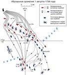Абукир (схема сражения)