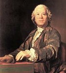 Глюк Кристоф (1775 год)