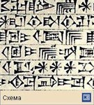 Клинопись (ассиро-вавилонская)