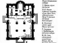 Кремль Московский (Успенский собор, план)