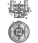 Мельница (бегун)