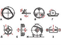 Мельница (схемы)