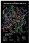 Московский метрополитен (схема Лебедева)