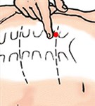 Нахождение точки прекардиального удара