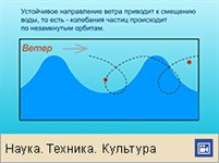 Океан (Мировой океан, схема движения ветровых волн)