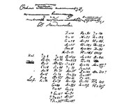 Периодическая система элементов Менделеева (анимация)