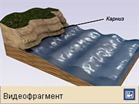 Прибой (рельефообразующая деятельность)