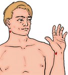 Точки определения Пульса