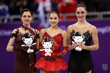 Фигурное катание. Пхёнчхан 2018