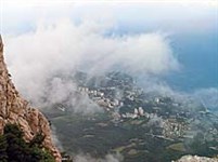 Ялта (вид с Ай-Петри)