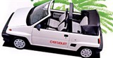 Honda City (кабриолет)