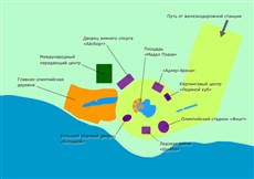 Сочи (Олимпийский парк)