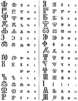 Глаголица поздняя (алфавит)