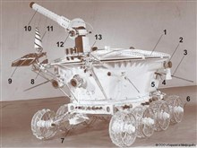 Луноход («Луноход-1», схема)