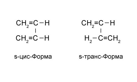 межклассовый изомер бутадиена-1. алкадиены цис изомерия. изомеры с4н6 структурные формулы. изомер бутадиена является. алкадиены гомологический ряд.
