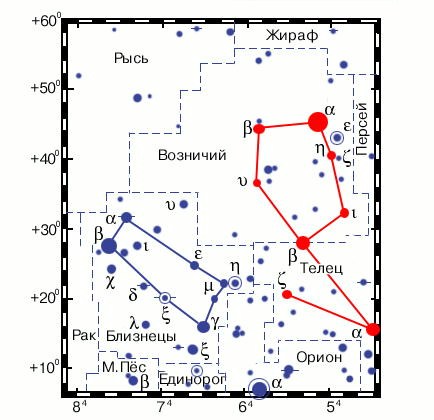 Возничий созвездие схема с названиями звезд