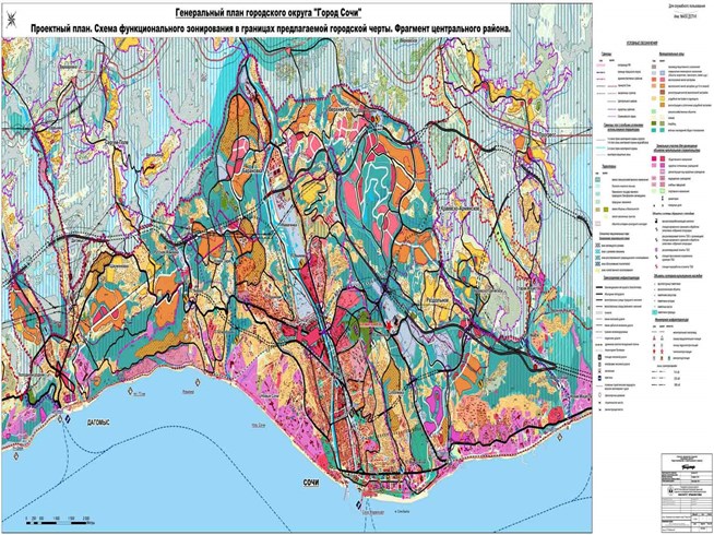 Новый генеральный план сочи