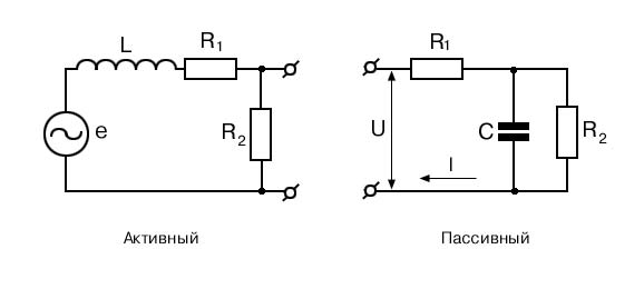 Схема замещения пассивного двухполюсника