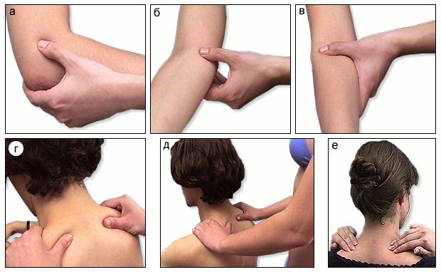 эпикондилит локтевого сустава. точки для массажа плечевого сустава. лечебный массаж плечевого сустава. массаж локтевого сустава. физиопроцедуры при тендовагините.