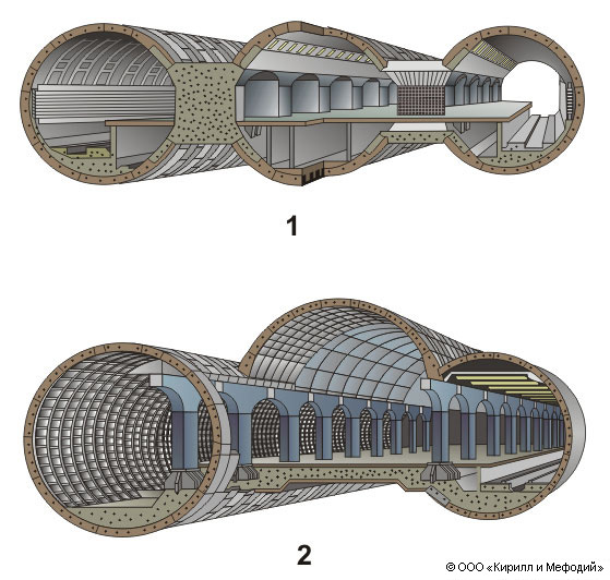 план станции метрополитена. типы станций метро. пилонная станция глубокого заложения. двухсводчатая станция метрополитена глубокого заложения. чертежи станций метро москвы.