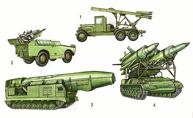 Катюша оружие рисунок