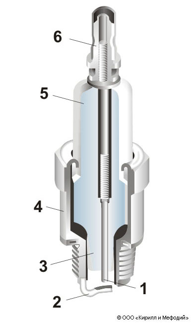 Свеча зажигания схема