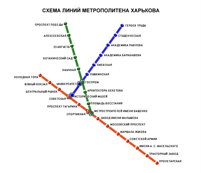 Схема метро харьковского метро - 97 фото