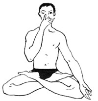 АКАПАЛАБХАТИ (упражнение)